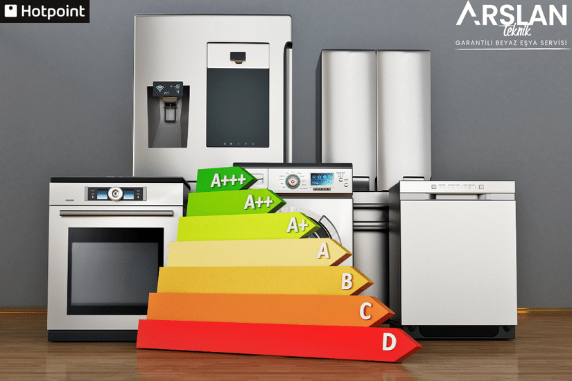 İzmit Hotpoint servisi