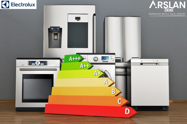 Körfez Electrolux Servisi